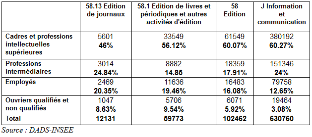 Texte alternatif