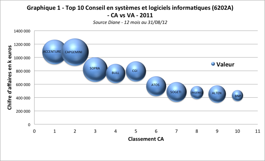 Grp8CloudGraph1.png