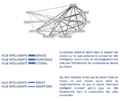 Cluster ville intelligente - copie.png