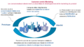 Customer-centric-marketing.png