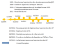 Vignette pour la version du 8 décembre 2022 à 16:19