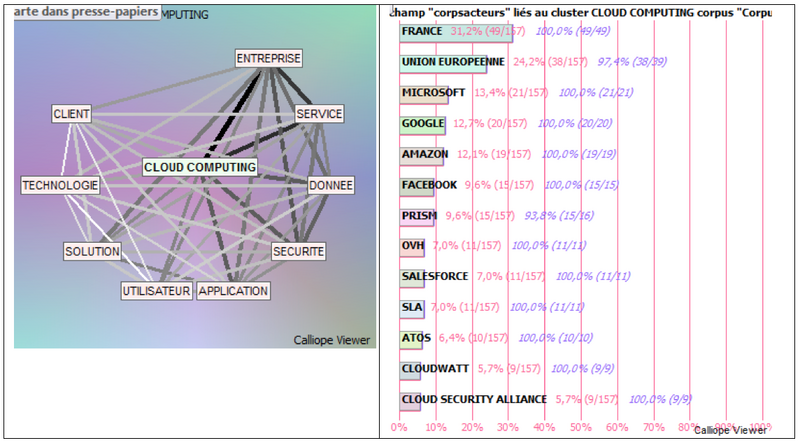 Fichier:Gpe8 Calliope 2.png