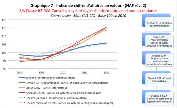 Grp8CloudGraph7c.png