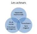 Vignette pour la version du 8 décembre 2022 à 16:19