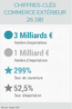 Cecapteurs.png