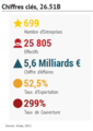 Vignette pour la version du 8 décembre 2022 à 16:19