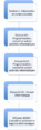 Graph7b.png