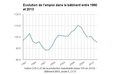 Vignette pour la version du 8 décembre 2022 à 16:19