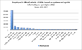 Graph3.png
