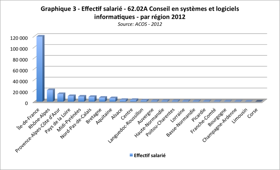 Graph3.png