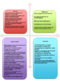 Vignette pour la version du 8 décembre 2022 à 16:19