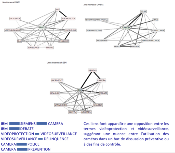 Fichier:Clustervideocopie.png