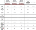 G7ratios1.png