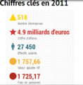 Vignette pour la version du 8 décembre 2022 à 16:19