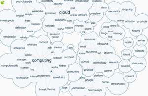 Infomous cloud computing dans google.png