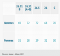 Répartition2.png