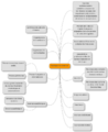 Typologie des sources .png