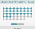 Emploissexecapteurs.png