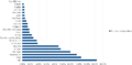 Vignette pour la version du 8 décembre 2022 à 16:19