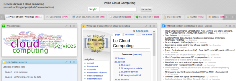 Fichier:Netvibesongletprojetcom.png