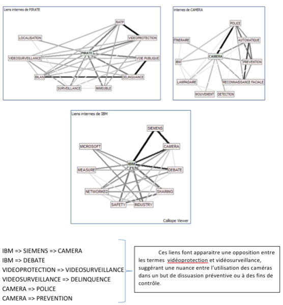 Fichier:Clustervideo.png