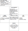 Vignette pour la version du 8 décembre 2022 à 16:19