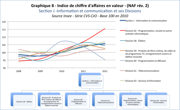 Grp8CloudGraph8c.png