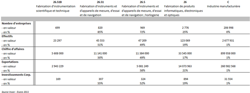 Fichier:Place.png