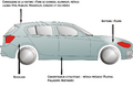 Voiture conventionnelle.png