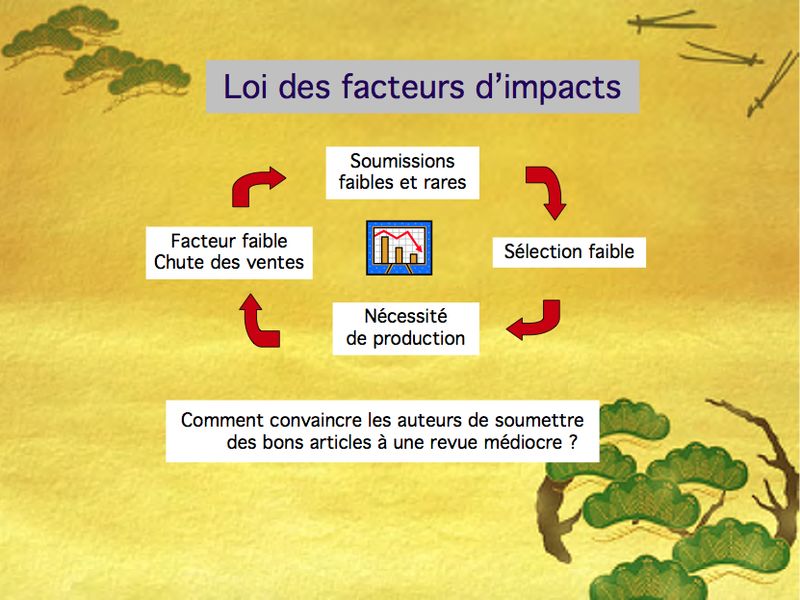 Fichier:Article du futur 7.jpg