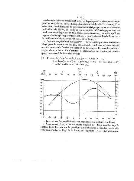 Fichier:CR Académie des sciences Juillet 1893.pdf