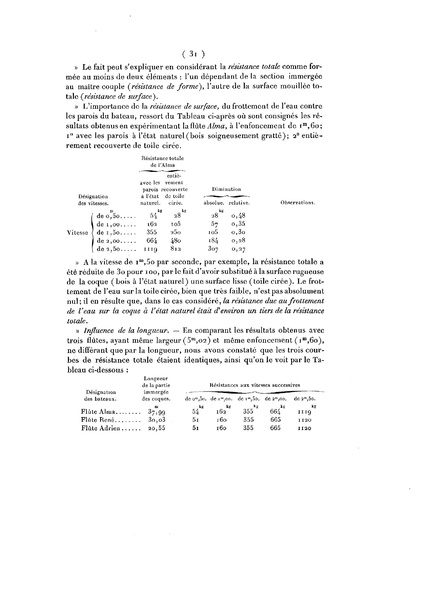 Fichier:CR Académie des sciences Juillet 1893.pdf