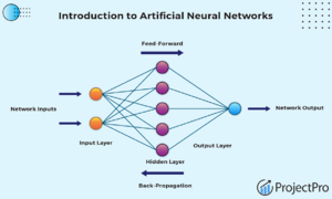 Neurones artificiels.png
