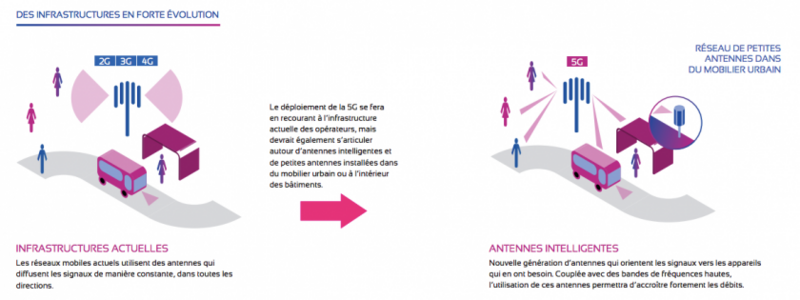 Fichier:Docu.png