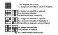 Vignette pour la version du 15 septembre 2025 à 09:12