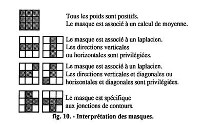 Bremon ondelette fig 10.jpg