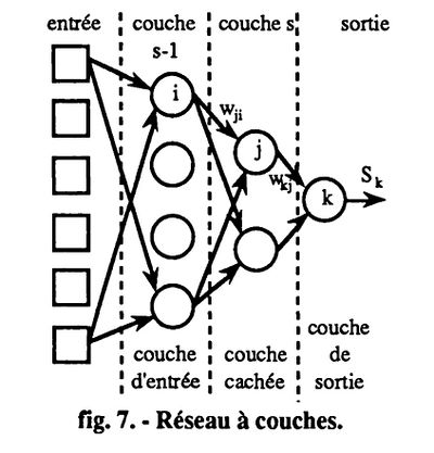 Bremont ondelette fig 7.jpg