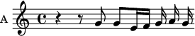\new Staff \with {
midiInstrument = "choir aahs"
instrumentName = #"A "
shortInstrumentName = #"A "
} {
\relative c'' {
\time 4/4 \key c \major
r4 r8 g8 g8 e16 f g a g
}}