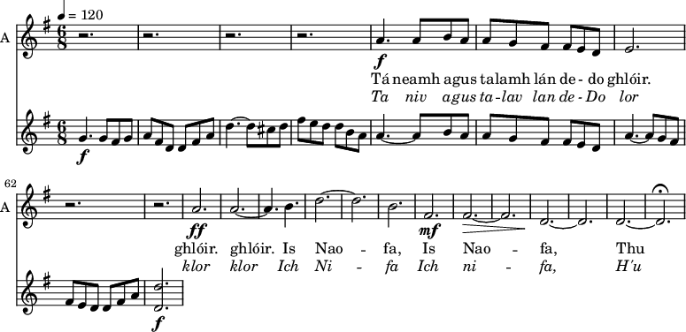 
<<
\new ChoirStaff <<

\new Staff \with {
  midiInstrument = "violin"
  shortInstrumentName = #"A "
  instrumentName = #"A "
 }  {
  \relative c'' { 
   \time 6/8 \key g \major 

        \repeat unfold 4 {r2.}
        a4.\f  a8 b a
        a g fis  fis e d
        e2.

        \repeat unfold 2 {r2.}
        a2.\ff
        a2.~
        a4. b
        d2.~ 
        d2.
        b2.
        fis2.\mf
        fis2.~\>
        fis2.
        d2.~\!
        d2.
        d2.~
        d2.\fermata 


  }  }
 \addlyrics { 
              Tá neamh a -- gus ta -- lamh lán de - do ghlóir. 
              ghlóir.  ghlóir. 
              Is
              Nao --
              fa,
              Is
              Nao --
              fa,
              Thu
            }
\addlyrics {  \override LyricText.font-shape = #'italic
              Ta niv a -- gus ta -- lav lan de - Do lor 
              klor klor
           Ich
              Ni -- fa
           Ich  ni --
              fa,
              H'u
              
            }
 >>
    \new PianoStaff <<
      \new Staff ="up" \relative c'' { 
        \time 6/8 \key g \major 
        \tempo 4 = 120
      \set Score.currentBarNumber = #55
        g4.\f g8 fis g
        a fis d d fis a
        d4.~d8 cis d
        fis e d   d  b a
        a4.~ a8 b a
        a g fis   fis e d
        a'4.~ a8 g fis
        fis e d  d  fis a
        <d, d'>2.\f


      
       } 
    >>

>>
