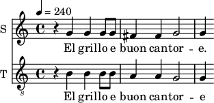 
<<
\new Staff \with {
  midiInstrument = #"Flute"
  instrumentName = #"S "
  shortInstrumentName = #"S "
  } {
  \relative c'' {  
 \tempo 4 = 240
    r4 g4 |
    g g8 g fis4 fis |
    g2 g4 
  }  }
 \addlyrics { 
               
    El gril -- lo e buon can -- tor -- e.
            }

\new Staff \with {
  midiInstrument = #"violin"
  instrumentName = #"T "
  shortInstrumentName = #"T "
  } {
  \relative c' {  
 \tempo 4 = 240
  \clef "G_8"
   r4 b4 |
    b b8 b a4 a |
    g2 g4 
  }  }
 \addlyrics { 
               
    El gril -- lo e buon can -- tor -- e 
            }
>>
