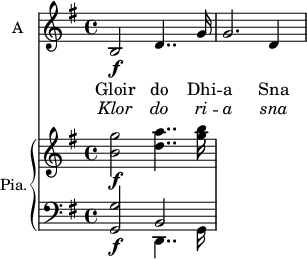 
<<
\new ChoirStaff <<
\new Staff \with {
  midiInstrument = "violin"
  shortInstrumentName = #"A "
  instrumentName = #"A "
  } {
  \relative c' { 
   \time 4/4 \key g \major 
         b2\f d4.. g16
         g2. d4
  }  }
 \addlyrics { Gloir do Dhi --
              a Sna
            }
\addlyrics { \override LyricText.font-shape = #'italic
              Klor do ri --
              a sna
            }
 >>
\new PianoStaff \with { instrumentName = #"Pia." } <<
      \new Staff \relative c'' { 
      \set Staff.midiMaximumVolume = #0.5
        \key g \major  
        \time 4/4  <b g'>2\f <d a'>4..  <g b>16
       }
      \new Staff \relative c { 
      \set Staff.midiMaximumVolume = #0.5
        \clef bass
        \key g \major 
        <g g'>2\f << {b2} \\ {d,4.. g16} >>
       }

>>

>>
