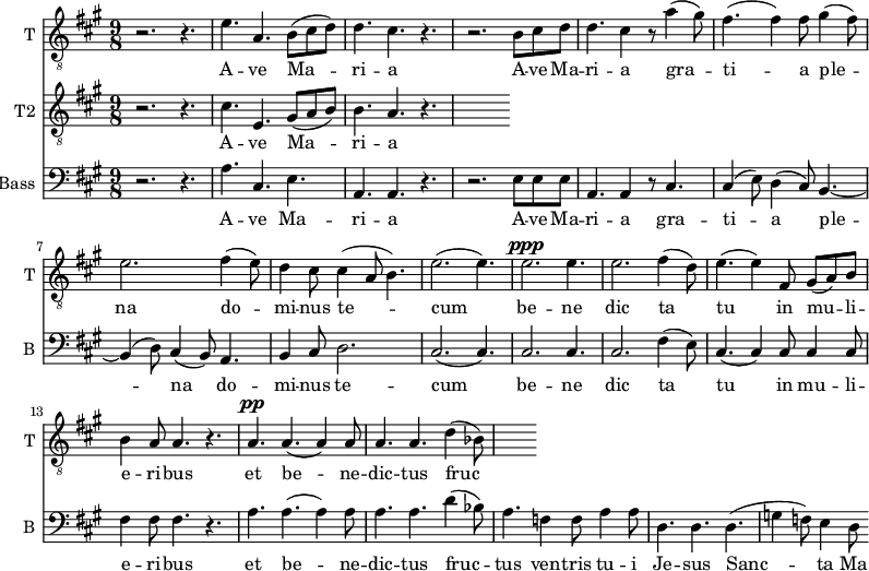 
<<

\new Staff \with {
  midiInstrument = "trumpet"
  shortInstrumentName = #"T "
  instrumentName = #"T "
  } {
  \relative c' {  
   \clef "treble_8"
   \time 9/8 \key a \major 
        r2. r4.
        e4. a,4. b8 (cis d)
        d4. cis4. r4.
        r2. b8 cis d
        d4. cis4 r8 a'4 (gis8)
        fis4. (fis4) fis8 gis4 (fis8)
        e2.   fis4 (e8)
        d4 cis8 cis4 ( a8 b4.)
        e2. (e4.)
        e2. ^\ppp e4.
        e2.  fis4 (d8)
        e4. (e4) fis,8 gis8 (a8) b8
        b4 a8 a4. r4.
        a4. ^\pp a4. (a4) a8
        a4. a4. d4 (bes8)
  }  }
 \addlyrics { 
             A -- ve Ma -- ri -- a 
             A -- ve Ma -- ri -- a 
            gra -- ti -- a ple -- na
              do -- mi -- nus te -- cum
               be -- ne dic ta tu in mu -- li -- e -- ri -- bus
              et be -- ne -- dic -- tus fruc -- tus ven -- tris tu -- i Je -- sus
              Sanc -- ta Ma -- ri -- a
              o -- ra pro no -- bis
              ninc et in ho -- ra mor -- tis nos -- trae  A -- men a -- men a -- men
            }

\new Staff \with {
  midiInstrument = "trumpet"
  shortInstrumentName = #"T2 "
  instrumentName = #"T2 "
  } {
  \relative c' {  
   \clef "treble_8"
   \time 9/8 \key a \major 
        r2. r4.
        cis4. e,4. gis8 (a b)
        b4. a4. r4.
  }  }
 \addlyrics { 
             A -- ve Ma -- ri -- a 
             A -- ve Ma -- ri -- a 
            }

\new Staff \with {
  midiInstrument = "voice oohs"
  shortInstrumentName = #"B "
  instrumentName = #"Bass "
  } {
  \clef bass \relative c' {  
   \time 9/8 \key a \major 
        r2. r4.
        a4. cis,4. e4. 
        a,4. a4. r4. 
        r2. e'8 e e
        a,4. a4 r8 cis4.
        cis4 (e8) d4 (cis8) b4.~
        b4 (d8) cis4 (b8) a4.
        b4 cis8 d2.
        cis2. (cis4.)
        cis2. cis4.
        cis2. fis4 (e8)
        cis4. (cis4) cis8 cis4 cis8 
        fis4 fis8 fis 4. r4.
        a4. a4. (a4) a8
        a4. a4. d4 (bes8)
        a4. f4 f8 a4 a8
        d,4. d4. d4.
        (g4 f8)  e4 d8 
  }  }
 \addlyrics { 
              A -- ve Ma -- ri -- a 
              A -- ve Ma -- ri -- a 
              gra -- ti -- a ple -- na
              do -- mi -- nus te -- cum
               be -- ne dic ta tu in mu -- li -- e -- ri -- bus
              et be -- ne -- dic -- tus fruc -- tus ven -- tris tu -- i Je -- sus
              Sanc -- ta Ma -- ri -- a
            }
>>
