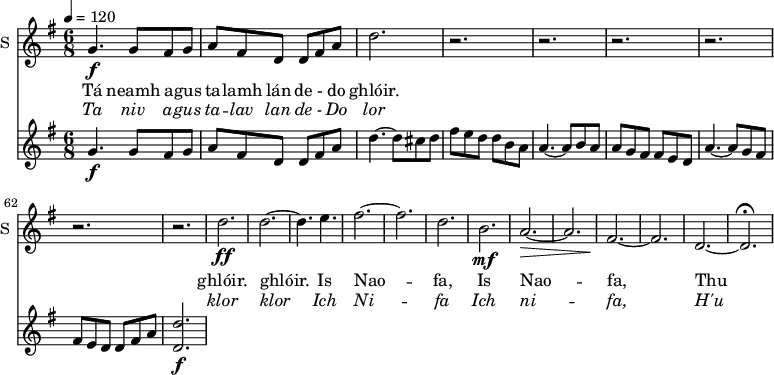 
<<
\new ChoirStaff <<

\new Staff \with {
  midiInstrument = #"Flute"
  instrumentName = #"S "
  shortInstrumentName = #"S "
 }  {
  \relative c'' { 
   \time 6/8 \key g \major 
        g4.\f  g8 fis g
        a fis d  d fis a
        d2.

        \repeat unfold 6 {r2.}
        d2.\ff
        d2.~
        d4. e
        fis2.~ 
        fis2.
        d2.
        b2.\mf
        a2.~\>
        a2.
        fis2.~\!
        fis2.
        d2.~
        d2.\fermata 


  }  }
 \addlyrics { 
              Tá neamh a -- gus ta -- lamh lán de - do ghlóir. 
              ghlóir.  ghlóir. 
              Is
              Nao --
              fa,
              Is
              Nao --
              fa,
              Thu
            }
\addlyrics {  \override LyricText.font-shape = #'italic
              Ta niv a -- gus ta -- lav lan de - Do lor 
              klor klor
           Ich
              Ni -- fa
           Ich  ni --
              fa,
              H'u
              
            }
 >>
    \new PianoStaff <<
      \new Staff ="up" \relative c'' { 
        \time 6/8 \key g \major 
        \tempo 4 = 120
      \set Score.currentBarNumber = #55
        g4.\f g8 fis g
        a fis d d fis a
        d4.~d8 cis d
        fis e d   d  b a
        a4.~ a8 b a
        a g fis   fis e d
        a'4.~ a8 g fis
        fis e d  d  fis a
        <d, d'>2.\f


      
       } 
    >>

>>
