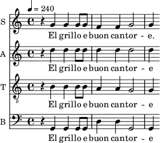 
<<
\new Staff \with {
  midiInstrument = #"Flute"
  instrumentName = #"S "
  shortInstrumentName = #"S "
  } {
  \relative c'' {  
 \tempo 4 = 240
    r4 g4 |
    g g8 g f4 f |
    g2 g4 
  }  }
 \addlyrics { 
               
    El gril -- lo e buon can -- tor -- e.
            }

\new Staff \with {
  midiInstrument = #"violin"
  instrumentName = #"A "
  shortInstrumentName = #"A "
  } {
  \relative c' {  
 \tempo 4 = 240
   r4 d'4|
    d d8 d d4 d |
    d2 d4 

  }  }
 \addlyrics { 
            
    El gril -- lo e buon can -- tor -- e 
            }

\new Staff \with {
  midiInstrument = #"violin"
  instrumentName = #"T "
  shortInstrumentName = #"T "
  } {
  \relative c' {  
 \tempo 4 = 240
  \clef "G_8"
   r4 b4 |
    b b8 b a4 a |
    g2 g4 
  }  }
 \addlyrics { 
               
    El gril -- lo e buon can -- tor -- e 
            }

\new Staff \with {
  midiInstrument = #"cello"
  instrumentName = #"B "
  shortInstrumentName = #"B "
  } {
  \relative c {  
 \tempo 4 = 240
  \clef "F"
    r4 g4 |
    g g8 g d'4 d |
    g,2 g4 
  }  }
 \addlyrics { 
              
    El gril -- lo e buon can -- tor -- e 
            }
>>
