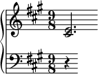 
<<
  \new PianoStaff <<
     \new Staff \relative c' {
       \key a \major  \time 9/8
       <cis e>2.
     }
     \new Staff \relative c {
        \clef bass
       \key a \major  \time 9/8 
          r4
     }
 >>
>>
