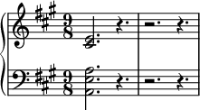
<<
  \new PianoStaff <<
     \new Staff  \with {
  midiInstrument = "church organ"
  }  \relative c' {
       \key a \major  \time 9/8
       <cis e>2. r4.
          r2. r4.
     }
     \new Staff \with {
  midiInstrument = "church organ"
  } \relative c {
        \clef bass
       \key a \major  \time 9/8 
          <a e' a>2. r4.
          r2. r4.
     }
 >>
>>
