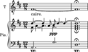 
<<
\new ChoirStaff <<
\new Staff \with {
  midiInstrument = "trumpet"
  shortInstrumentName = #"T "
  instrumentName = #"T "
 } 
  {                                    % ténor C
  \relative c { 
   \clef "treble_8"
   \set Staff.midiMaximumVolume = #0.9
   \time 12/8 \key d \major 
   \set Score.currentBarNumber = #40
    fis1.~
    fis1.\fermata
  }
  \addlyrics {
            caire.
            }
} >>
   \new PianoStaff \with { 
       instrumentName = #"Pia." 
       shortInstrumentName = #"P. "
       } 
  <<
      \new Staff \relative c' { 
        \set Score.currentBarNumber = #27
       \set Staff.midiMaximumVolume = #0.5
        \key d \major 
        \time 12/8
                  <<  {d'4.~  d4 a8 b\ppp  d4~ d4.~} \\ {fis,8 a4~ a4. g2.} >>
          << {d'1.\fermata } \\ {<d, fis a>1.\fermata}>>
       } 
      \new Staff \relative c { 
      \set Staff.midiMaximumVolume = #0.5
        \clef bass
        \key d \major 
                   << {a2. g'2.}  \\ {d,1. } >>
          <d  d'>1. \fermata
  }
  >>

>>
