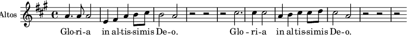 \new Staff \with {
midiInstrument = "church organ"
instrumentName = #"Altos "
shortInstrumentName = #"A "
} {
\relative c'' {
\time 4/4 \key a \major
a4. a8 a2
e4 fis a b8 cis
b2 a
r r r
cis2. cis4 cis2
a4 b cis cis8 d
cis2 a
r r r
} }
\addlyrics {
Glo -- ri -- a
in al -- tis -- si -- mis De -- o.
Glo -- ri -- a
in al -- tis -- si -- mis De -- o.
}