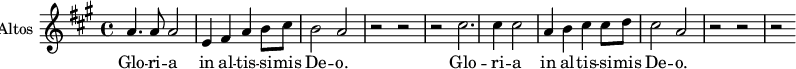 
\new Staff \with {
  midiInstrument = "church organ"
  instrumentName = #"Altos "
  shortInstrumentName = #"A "
  } {
  \relative c'' {  
    \time 4/4 \key a \major 
        a4. a8 a2
        e4 fis a b8 cis
        b2 a
        r r r 
        cis2. cis4 cis2
        a4 b cis cis8 d
        cis2 a
        r r r
  }  }
 \addlyrics { 
               Glo -- ri -- a 
             in al -- tis -- si -- mis De -- o.
              Glo -- ri -- a 
             in al -- tis -- si -- mis De -- o.
            }
