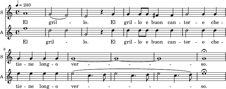 
<<
\new Staff \with {
  midiInstrument = #"Flute"
  instrumentName = #"S "
  shortInstrumentName = #"S "
  } {
  \relative c'' {  
 \tempo 4 = 240
    a1
    g2 ( f) |
    e r4 g4 |
    g g8 g fis4 fis |
    g2 g4 g |
    g g g g|
    g1 ~ | g ~ g |
    g\fermata

  }  }
 \addlyrics { 
               El gril -- lo.
    El gril -- lo e buon can -- tor -- e che -- tie -- ne long -- o ver -- so.
            }
\new Staff \with {
  midiInstrument = #"violin"
  instrumentName = #"A "
  shortInstrumentName = #"A "
  } {
  \relative c'' {  
 \tempo 4 = 240
    f1 |
    d2 d |
    g, r4 d'4|
    d d8 d d4 d |
    d2 d4 d |
    e e e e |
    e2 ( c4. d8 |
    e2 c4. d8 |
    e2 c4.  d8) |
    e1\fermata |

  }  }
 \addlyrics { 
               El gril - lo.
    El gril -- lo e buon can -- tor -- e che -- tie -- ne long -- o ver -- so.
            }

>>
